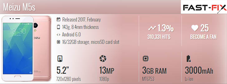 Ремонт Meizu M5s