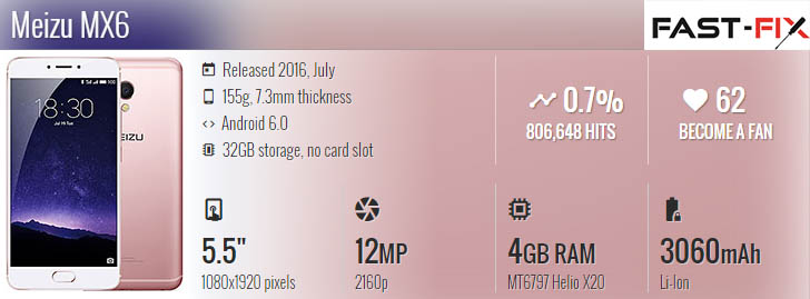 Ремонт Meizu MX5