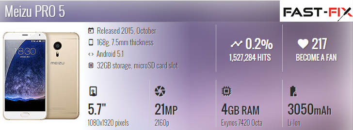 Ремонт Meizu Pro 5