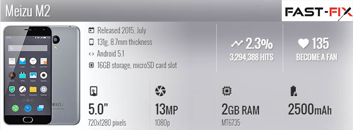 Ремонт Meizu M2